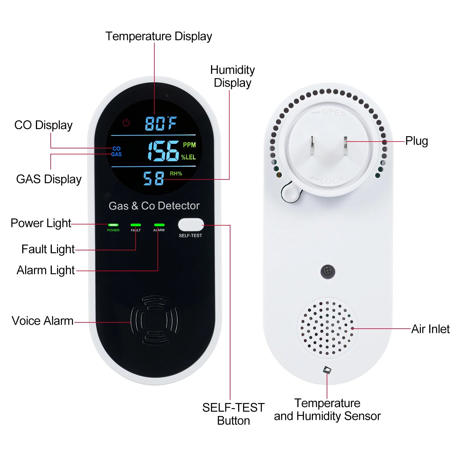 🔥 Flame Safe Hub – 4-in-1 CO & Gas Monitor Alarm | LCD Carbon Monoxide & Natural Gas Detector for Wall Plug-In